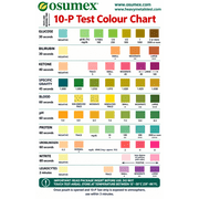 10-Parameters Urine Analysis 5-Test Pack to check for the healthy state of the body. An easy simple to use self-test at home up to 5 times