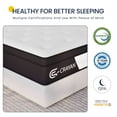 thumbnail image 3 of Full Mattress, 10 Inch Hybrid Mattress in a Box, Memory Foam Pocket Springs Mattress with Motion Isolation and Pressure Relieving, Edge Support, CertiPUR-US, 3 of 7