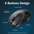 thumbnail image 3 of COLIKES  Wireless Mouse, 2.4G Usb Cordless Ergonomic, 6 Buttons and 5 Level 2400 Dpi, Optical Mice for Computer, Laptop, PC, Mac, Black, 3 of 10