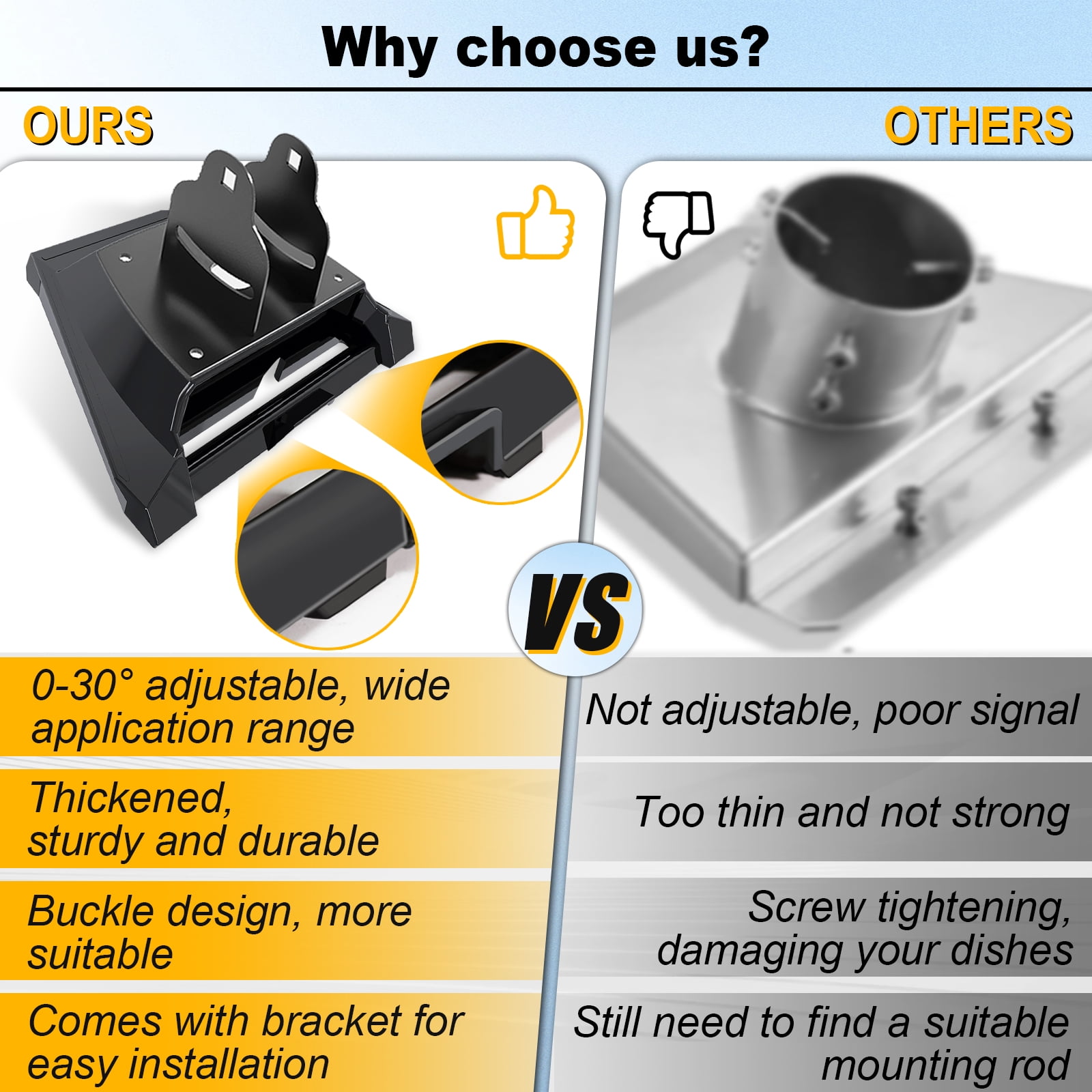 Wifi Router Fixation Starlink EDUP , Starlink Standard V3 Mesh Router ...