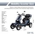 thumbnail image 5 of QEEKA Heavy-Duty 4 Wheel Electric Wheelchair with 3 Speed Control, 35-40 mile Range, Remote Key,  Navy, 500 lb Limit, 5 of 13