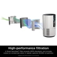 thumbnail image 2 of Purificador de aire Shark HP102PET Clean Sense para 46 m² con HEPA, 2 of 9