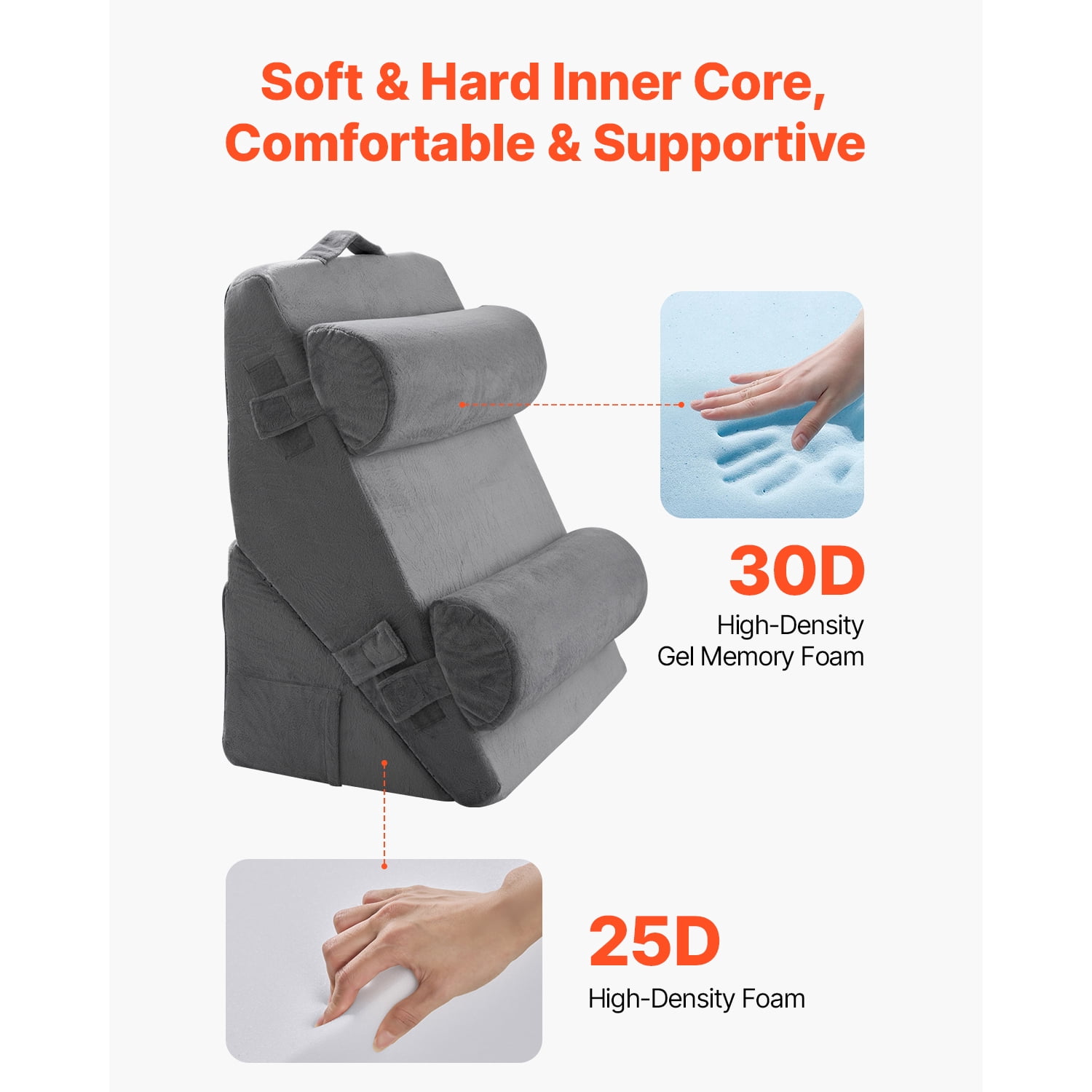 KFFKFF Sleep Aid Pillow, Set of 4, Customizable Orthopedic Bed Wedge, Assists Arm Leg Neck Shoulder, Post-Operative Comfort Pillow for Back Discomfort, Digestive Issues, Snoring Mitigation