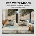 Cat Water Fountain Stainless Steel Wireless, 101 oz/3L FurSink Battery
