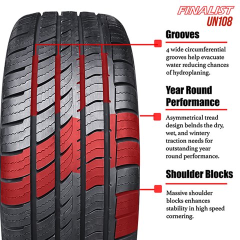 Finalist UN108 225/50R17 94V Performance a/s All Season Tire simolary.com 20 Finalist UN108 225/50R17 94V Performance a/s All Season Tire Simolary simolary.com 20