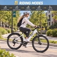 thumbnail image 5 of ZNH 750W Peak Adult Class 2 City Commuter Electric Bike, Ages 18+, 26" Recreational Ebike, 48V 13Ah (624Wh) Removable Lithium-ion Battery, 7-Speed, Up to 20MPH, UL2849 Certified, White, 5 of 10