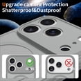 thumbnail image 2 of For Samsung Galaxy S25 FE Case, Matte Translucent Back Cover Anti-Scratch [Compatible with Magsafe] Shockprof Bumper Rugged Camera Lens Protective Phone Case for Samsung Galaxy S25 FE, Gray, 2 of 6