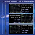 thumbnail image 3 of Radio radioaficionado Walkie BAOFENG K5PLUS de triple banda de largo alcance, 3 of 7