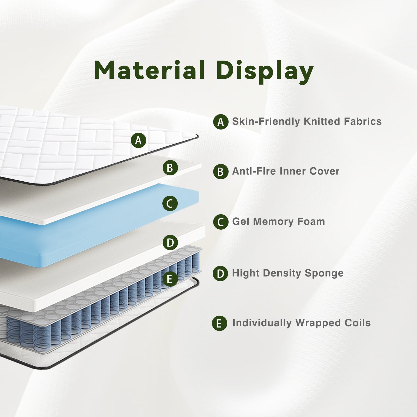 VFD Queen Mattress, 6 inch Cooling Gel Memory Foam Hybrid Mattress in a Box Medium Feel Pressure Relief, CertiPUR-US Certified