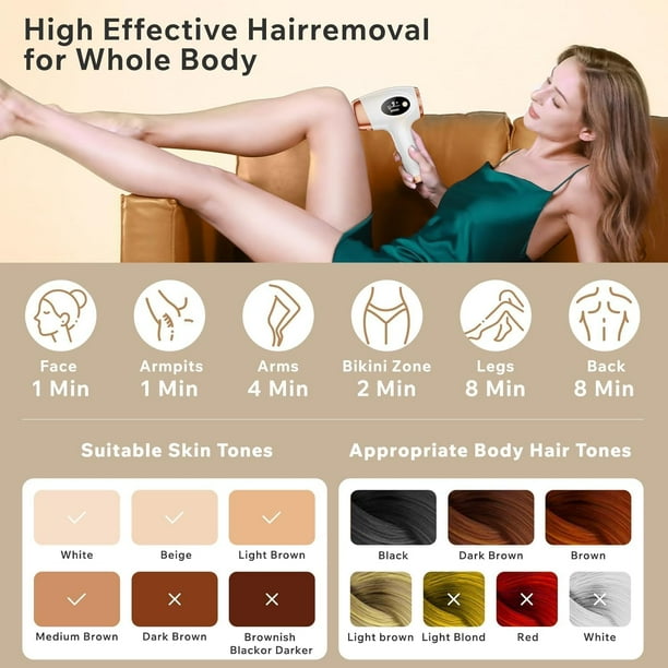 Aopvui Laser Hair Removal Device for Women and Men,Epilater Hair