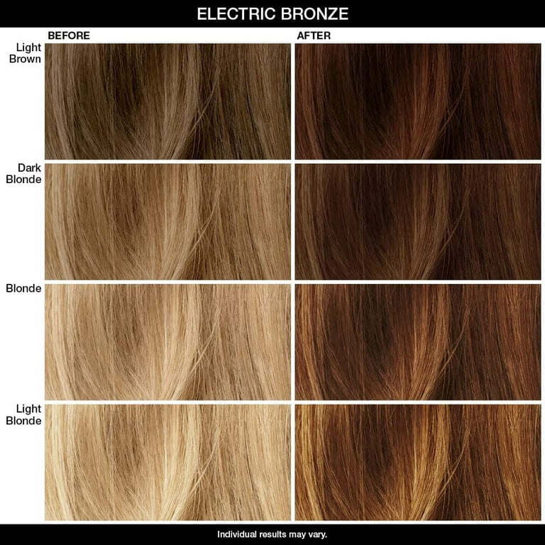IGK - Electric Bronze Color Depositing & Conditioning Hair Mask, 6