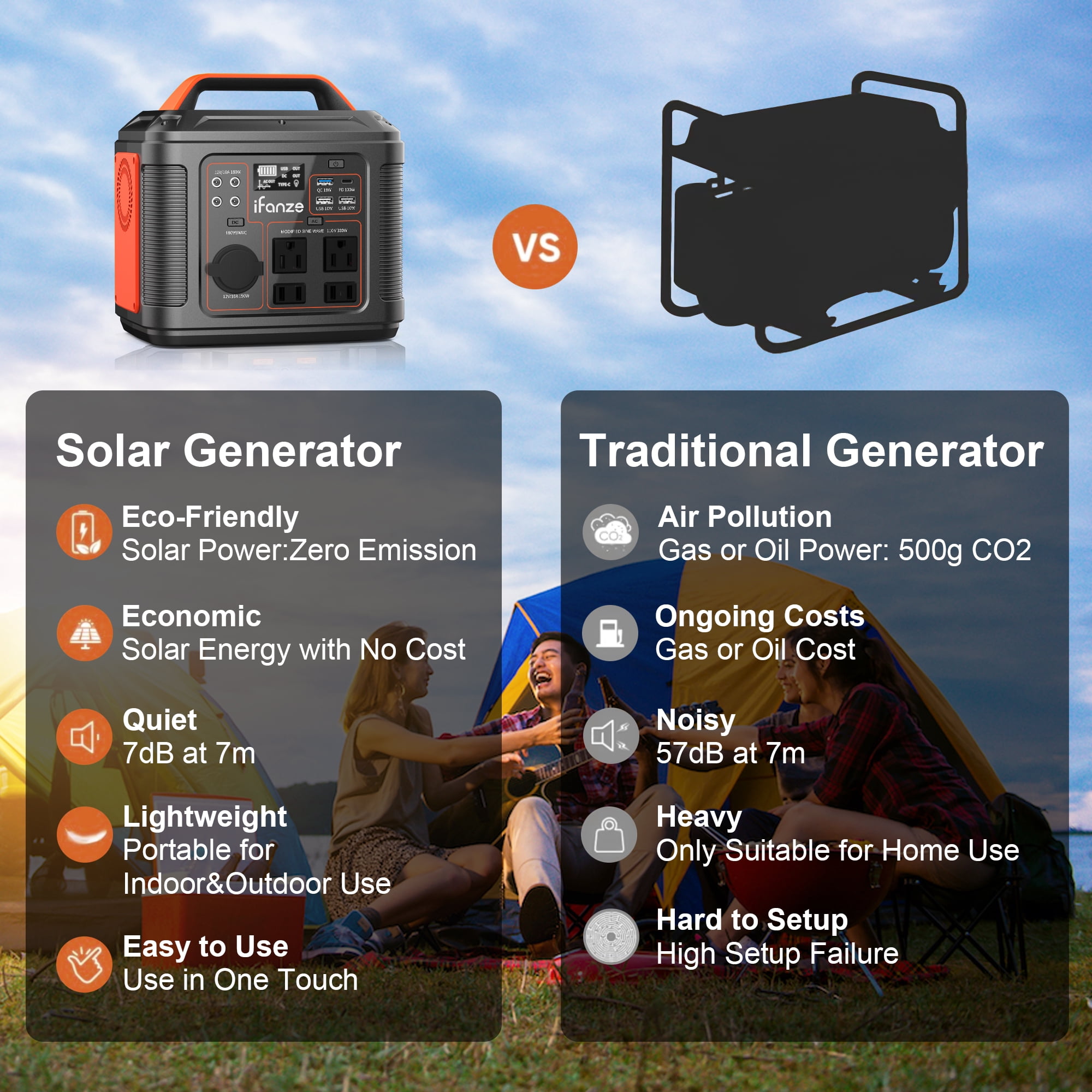 Qunler 300W Portable Power Station, 296Wh 80000mAh Outdoor Solar Generator for Outdoor Camping, Home Backup, RV Camping, Emergency, Power Outages, Black, (No Solar Panel)