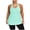 Mint Green, variant on GHIIYER Plus Size Workout Tops for Women Sleevless Racerback Vest Top Athletic Yoga Running Shirts Size 4XL