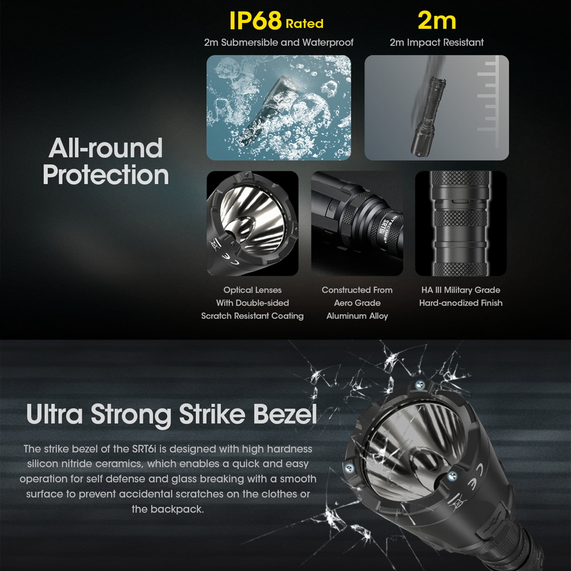 Nitecore SRT6i 2100 Lumen Long throw Rechargeable Flashlight