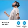 thumbnail image 4 of Sennheiser Consumer Audio Momentum 4 Auriculares inalámbricos - Auriculares Bluetooth para llamadas nítidas con cancelación de ruido adaptativa, duración de batería de 60 h, diseño ligero y plegable (, 4 of 5