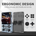 thumbnail image 4 of NEW POWKIDDY RGB20SX Handheld Game Console 720*720 4 Inch IPS Screen Built-in WIFI Retro Gaming Opending Linux Children's Gifts, 4 of 5