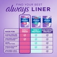 thumbnail image 6 of Always Thin No Feel Protection Daily Liners Regular Absorbency Unscented, 20 Count, 6 of 12
