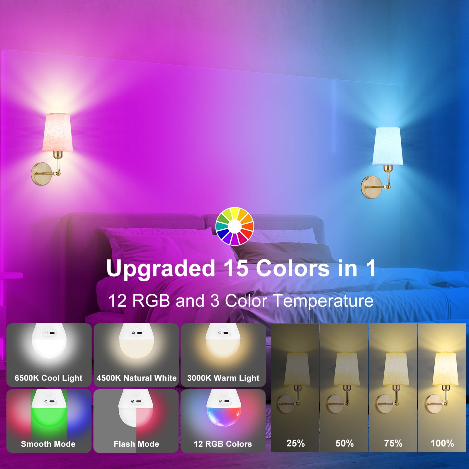 2PK 5200mAh Rechargeable Light Bulbs with Remote E26 Battery Operated Light Bulb for Lamps and Sconces,Dimmable Wireless Emergency Light Bulbs with Hook,3 Color Temperatures & 12 RGB Color Changing