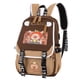 thumbnail image 3 of Mochila Carpincho para Niñas Y Con Escolar (marrón 03), 3 of 9