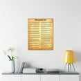 thumbnail image 6 of Scripture Walls Proverbs 27 Chapter Gold Bible Canvas Christian Wall Art Ready to Hang Unframed, 6 of 13