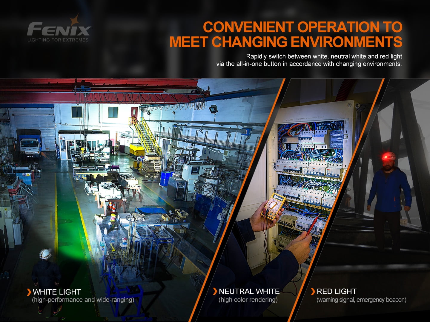 Fenix HM70R Headlamp 1600 Lumen