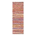 thumbnail image 2 of Unique Loom Chindi Chevron Collection Area Rug - Claire (2' 2" x 6' 1" Runner Multi/Black), 2 of 6