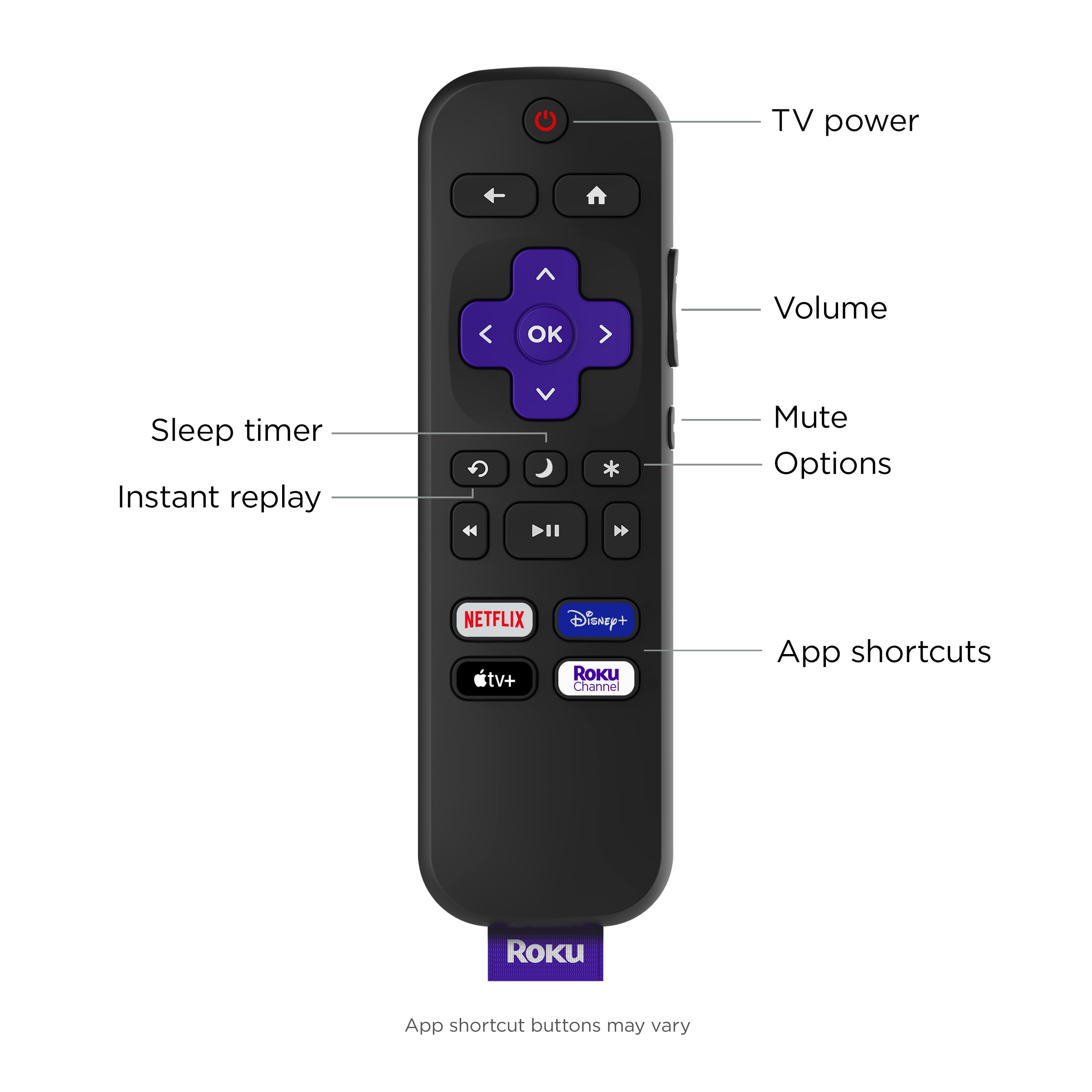 Roku TV Remote Control - Simple Setup & App Shortcuts - Compatible with  Roku TV models ONLY - Black