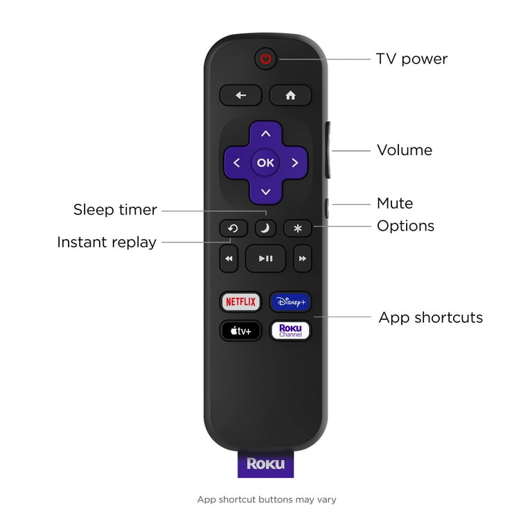 Roku TV Remote Control - Simple Setup & App Shortcuts - Compatible with Roku TV models ONLY - Black