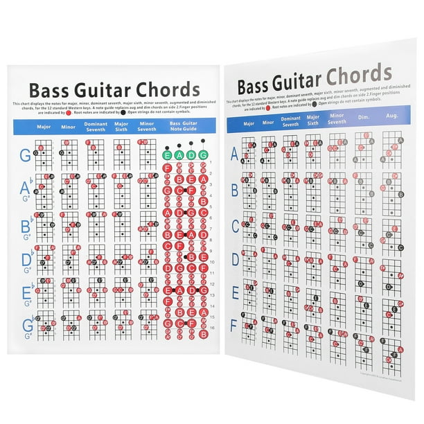 Spptty Instrument Note Chart,Bass Guitar Chords Chart 4‑String Electric  Reference Paper Exercise Tool for Beginners,Guitar Poster 