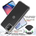 thumbnail image 4 of for Moto G Stylus 5G 2023 Case with Screen Protector, Shockproof Crystal Clear Slim Soft Silicone TPU Protective Phone Cover for Motorola G Stylus 5G 2023,Clear, 4 of 7