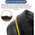thumbnail image 4 of 10Ft/3M Universal Garage Door Rubber Threshold Strip, Weatherproof Seal Strip DIY Weather Stripping Replacement, Not Include Adhesive/Sealant (Black), 4 of 7