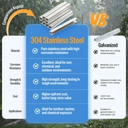MEITE 21GA 80 Type 304 Stainless Steel Staples, 1/2 Crown 3/8 Length for Upholstery 10,000 Pcs/Box(2 Boxes)
