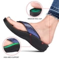 thumbnail image 3 of Aerothotic Women's Sequin Comfortable Thong Platform Sandals, 3 of 8