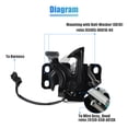 thumbnail image 7 of Unique Bargains Black Hood Latch Lock 74120S5AA01 HO1234110 for Honda Civic 2001-2003 1pcs, 7 of 7