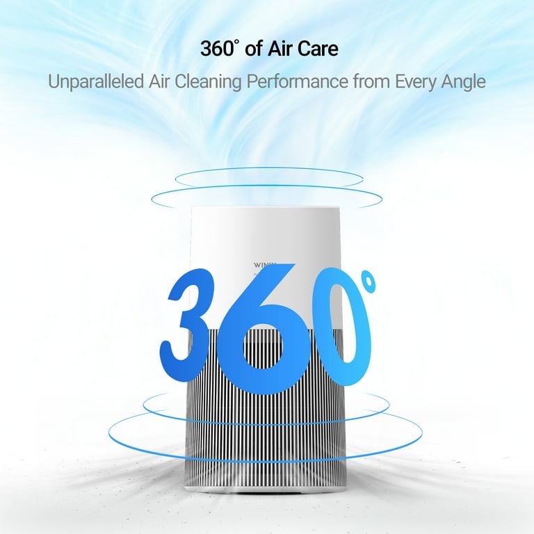 Restored Winix C610 Air Purifier with True HEPA and Carbon Filter