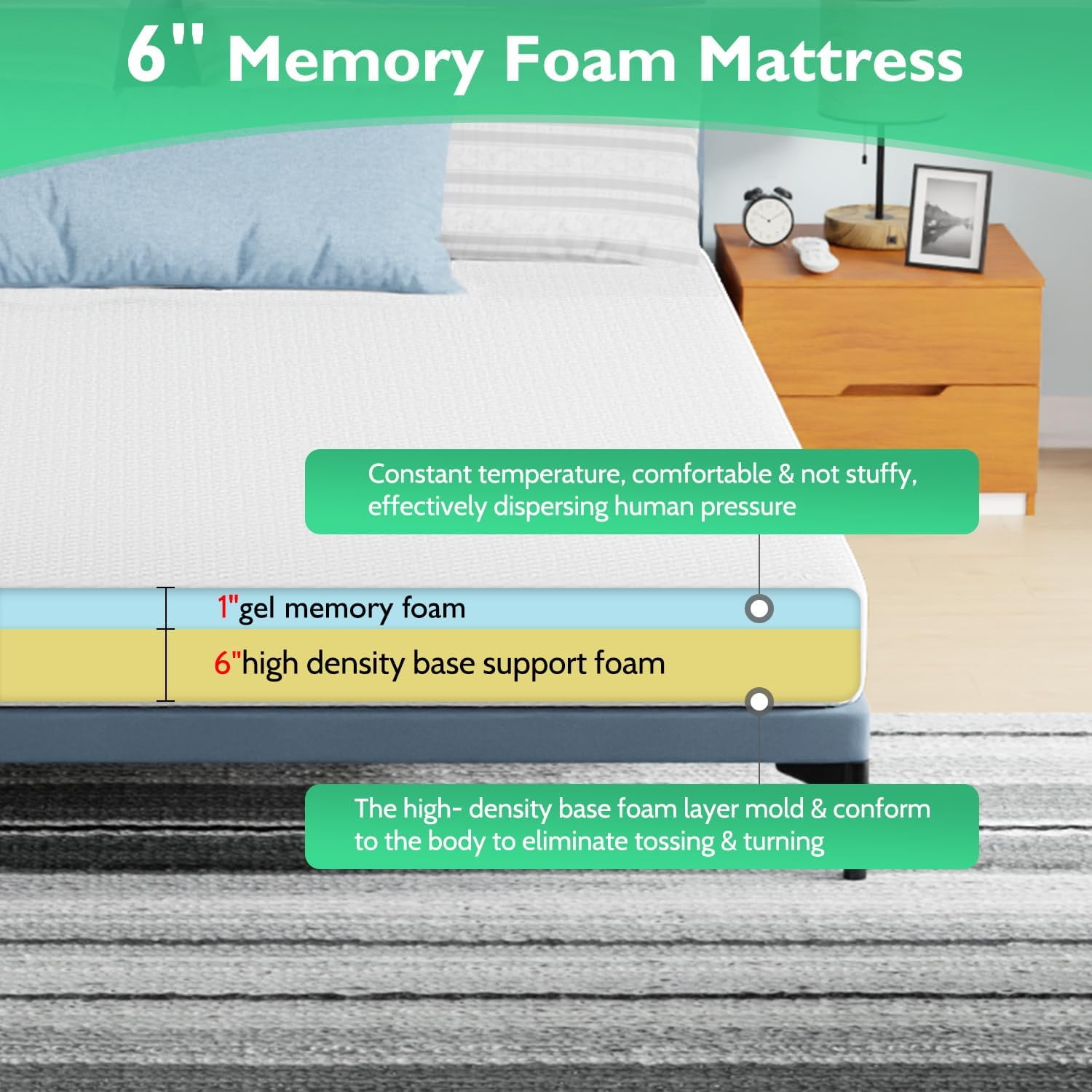 Dkelincs 6 inch Gel Memory Foam Mattress for Cool Sleep & Pressure Relief, Medium Firm Mattress in a Box, California King