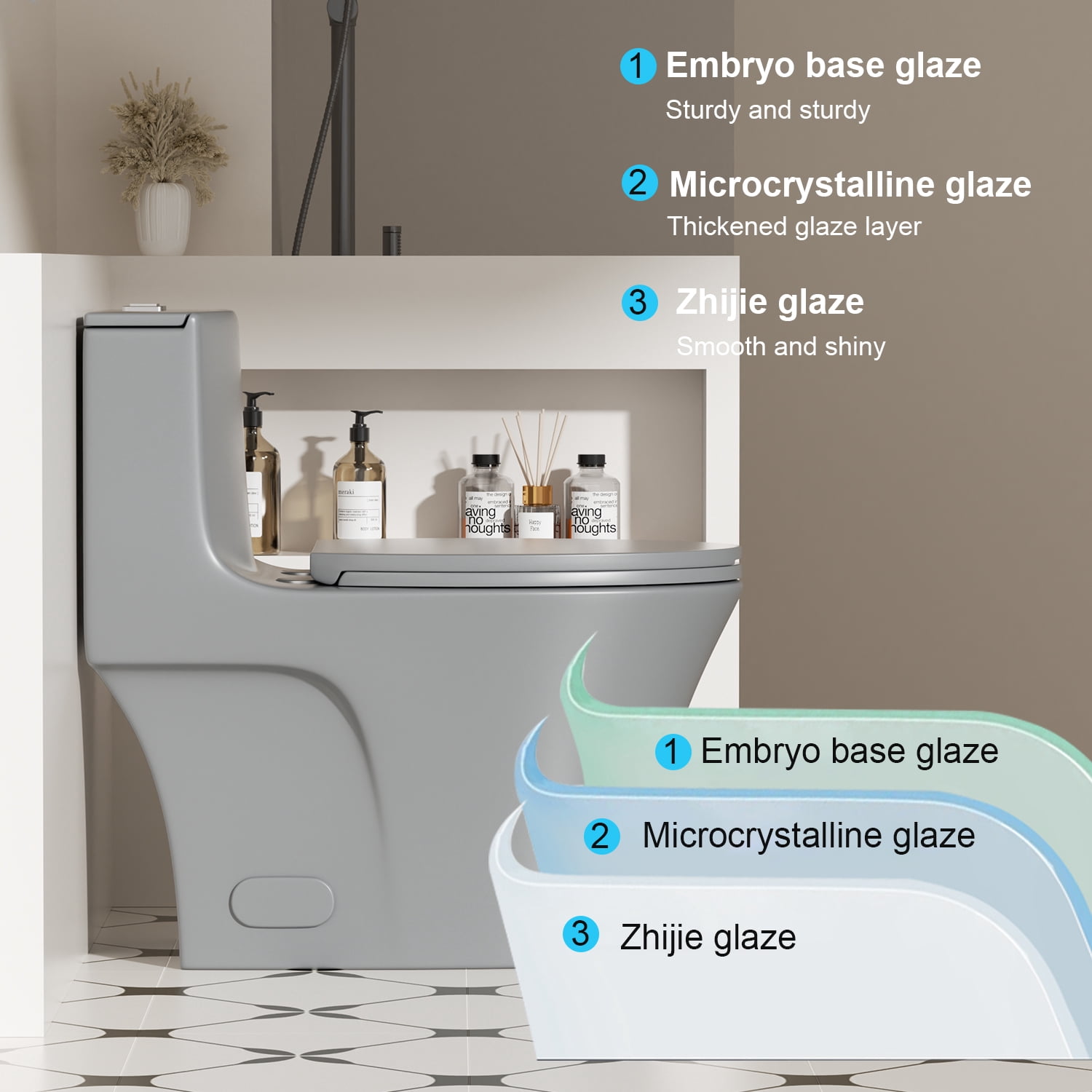 One-Piece Toilet,1.1/1.6 GPF Elongated Modern Toilet,Soft Closing Seat,Siphonic S-trap,LIGHT GREY 02