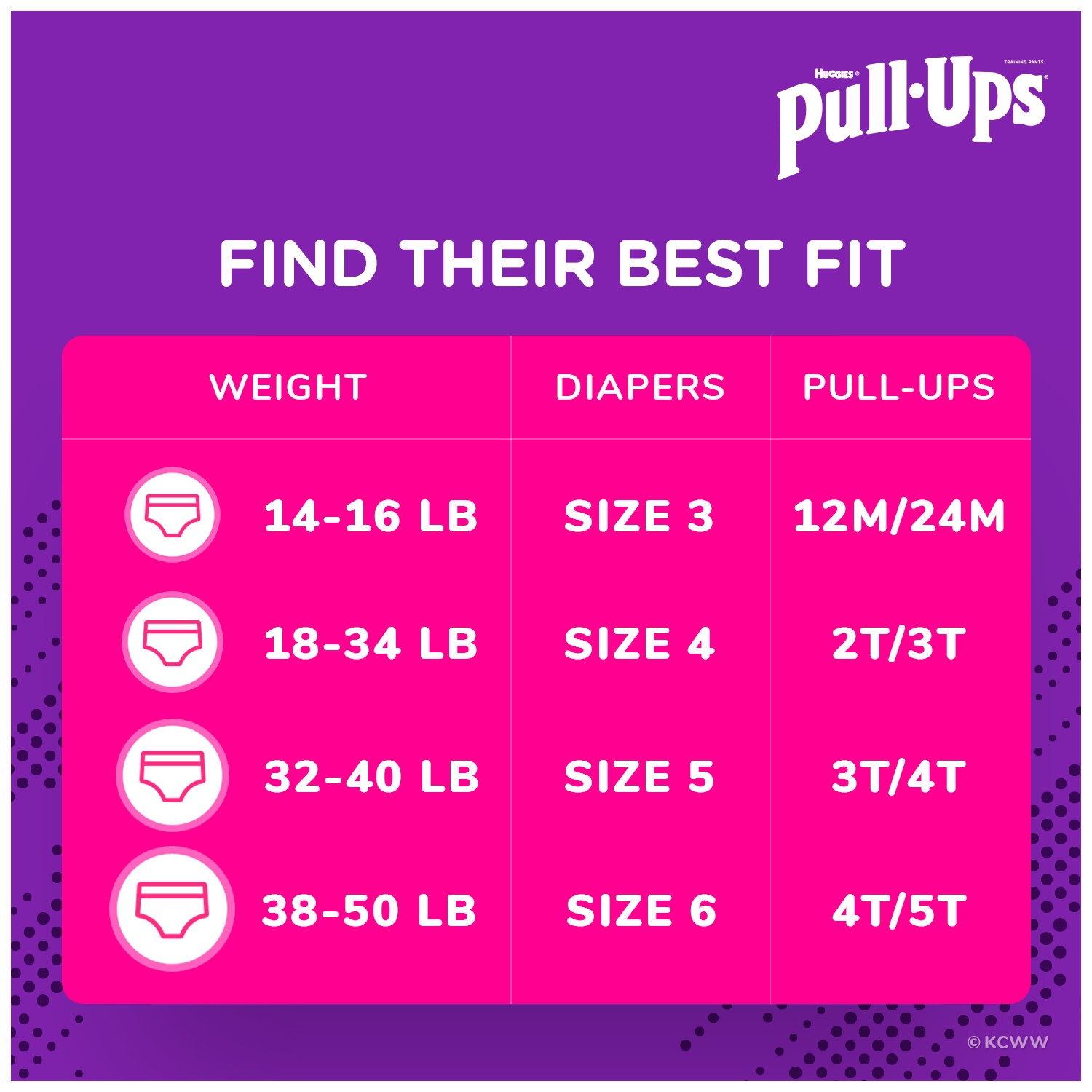 Pull-Ups Girls' Potty Training Pants Size 5, 3T-4T, 66 Ct - image 4 of 9