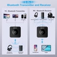 thumbnail image 2 of Transmisor Bluetooth ZIOCOM para TV/PC/altavoz estéreo, 2 of 6