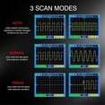 thumbnail image 2 of ET120MC2 120MHz Portable Smart Oscilloscope Dual Channel 500MSa/S Oscilloscope Data Storage for Home Repair A, 2 of 5