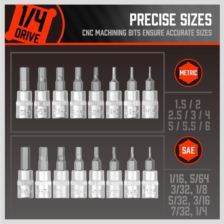 Professional Tool Set HORUSDY 32-Piece Allen Socket Set - SAE & Metric ...