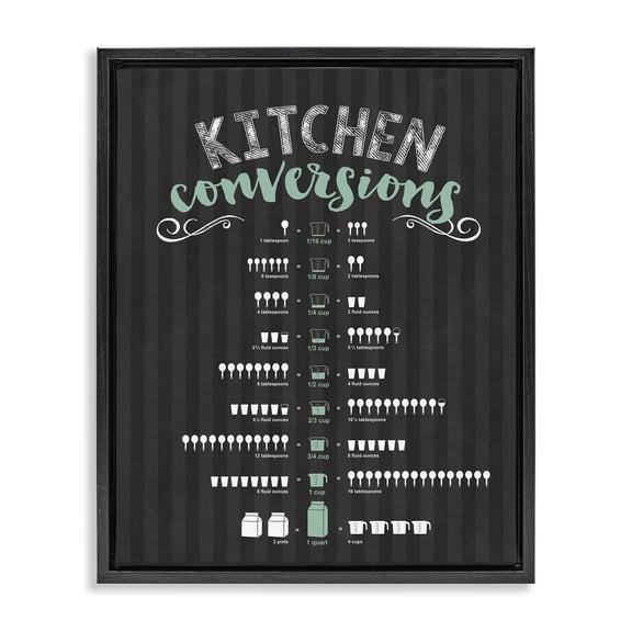 Kitchen Conversions Black & Green Black Framed Floater Canvas Wall Art, design by Lettered and Lined