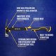 thumbnail image 4 of Martillo Irwin Tools Acero Alta Velocidad, 4 of 5