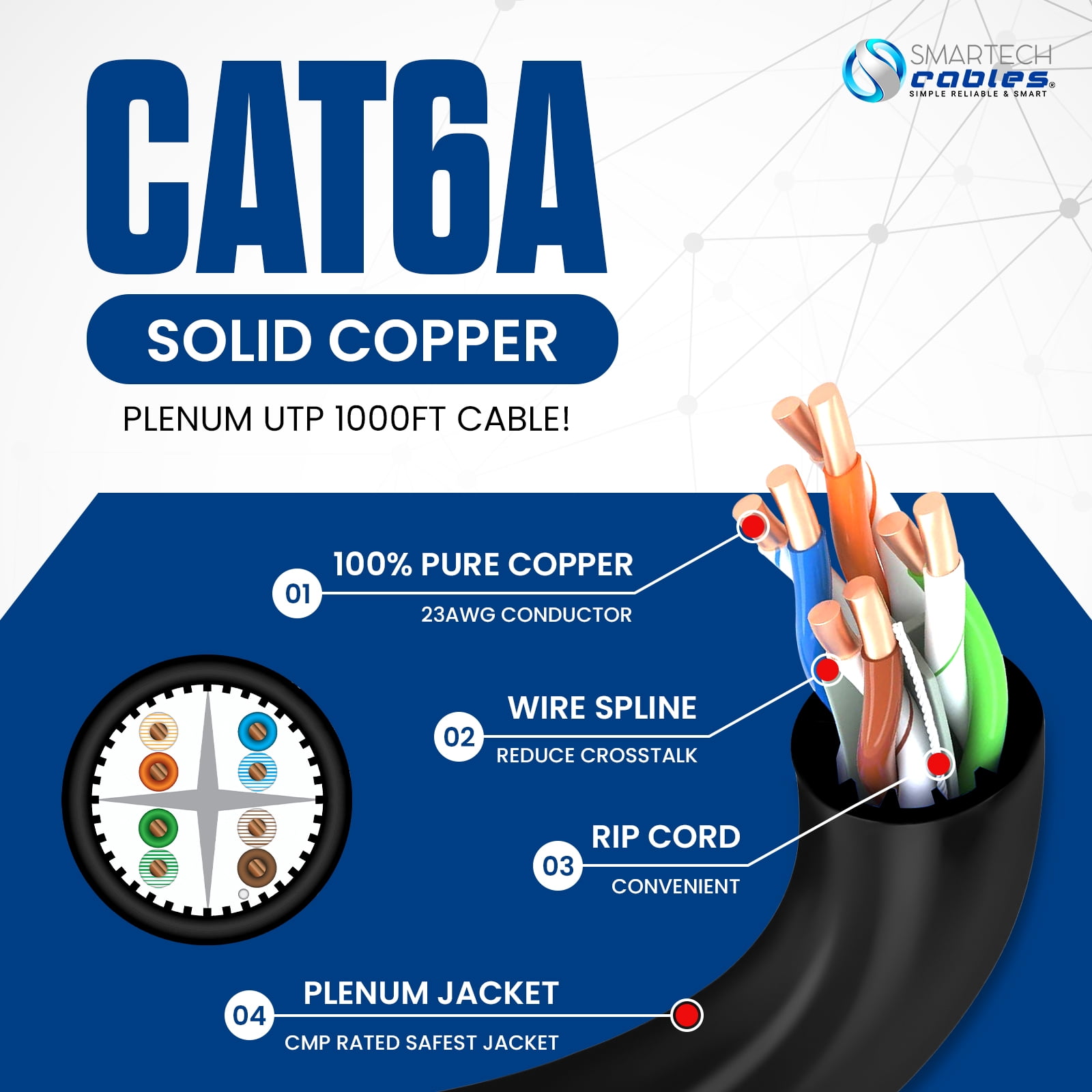 Cat6A Riser Cable 1000ft – 100% Solid Bare Copper, 23AWG UTP, 750MHz, Bulk Ethernet Cable, Black