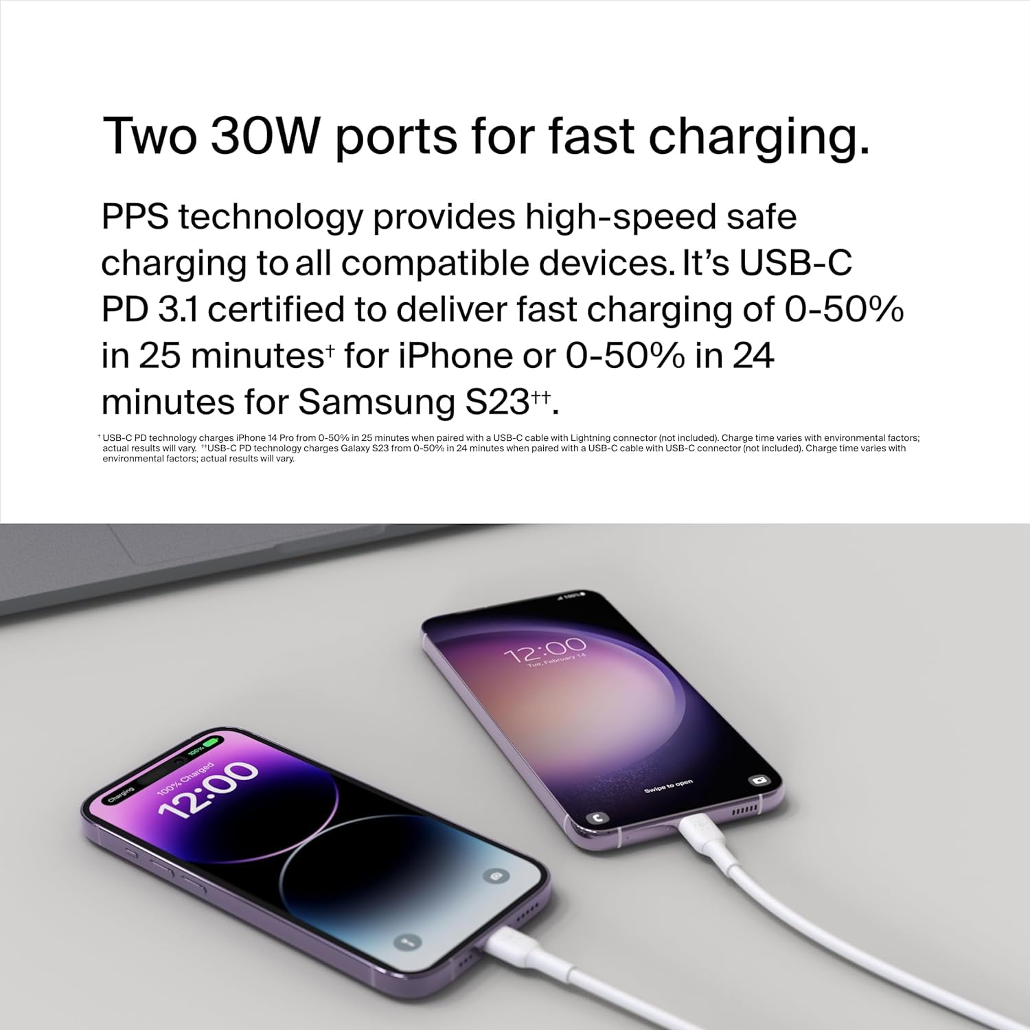 Belkin BoostCharge Dual USB-C Wall Charger w/PPS 60W for Apple iPhone 16, 16 Plus, iPad, Galaxy S25, Google Pixel, Nintendo Switch 2 - Compatible w/C to Lightning & C to C Cables - White