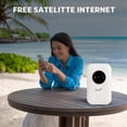thumbnail image 2 of Enrutador Módem LTE 4G 5G, Punto de Acceso de 300 Mbps para Hasta 10 Dispositivos, Ranura para Tarjeta SIM, Batería de 2100 MAh, para Viajes, Viajes de Negocios, 2 of 5