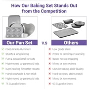 Doll Buddies 79-Piece Kids' Baking Oven Pan Cooking Tools Set