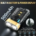 thumbnail image 3 of Small Powerful Flashlights, 1500LM Pocket Flashlights IPX5 Waterproof  For Outdoor, 3 of 8