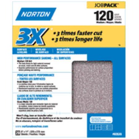 

New Norton 02632 3X High Performance Aluminum Oxide Sanding Sheet 400Grit Each