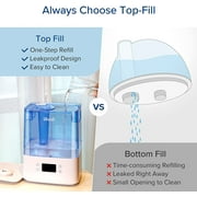 Levoit Cool Mist Humidifier for Room, Smart Top Fill with Nightlight, 6L, LUH-A601S-BUSR,Blue